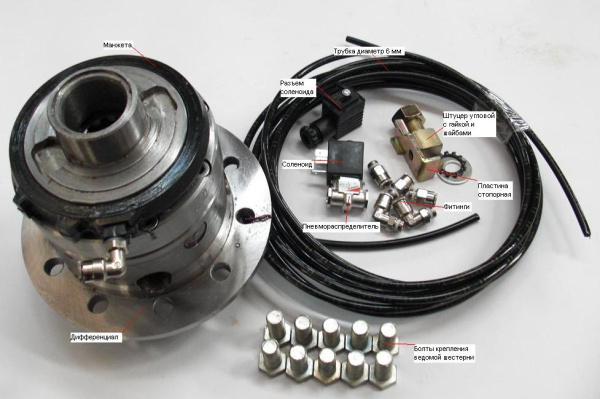 Дифференциал с пневматической блокировкой 