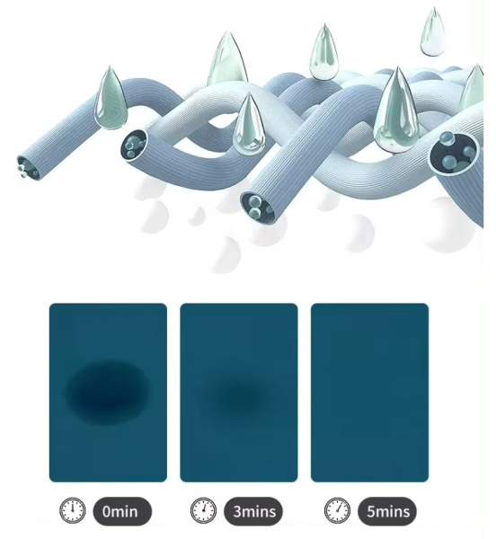 Тряпка кемпинговая Naturehike, 90х38 см, зеленая