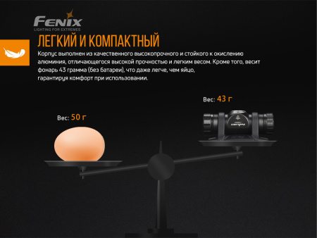 8 Фонарь налобный FENIX HM23