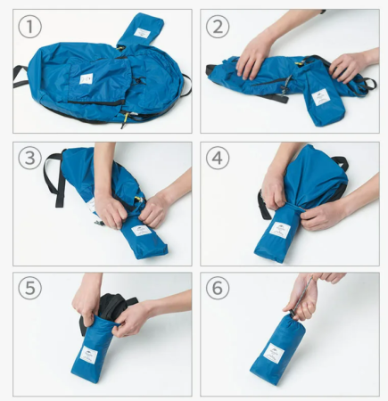 5 Рюкзак Naturehike 22 л, серый