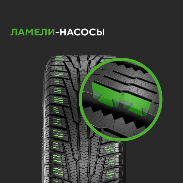 Шина IKON Tyres Character Snow 2 SUV 235/65 R18 110R XL (Nordman RS2 SUV)