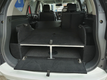 Органайзер  Органайзер