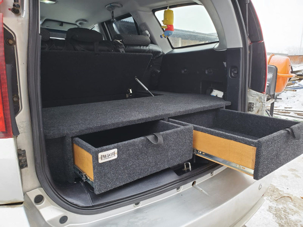 Органайзер  Органайзер