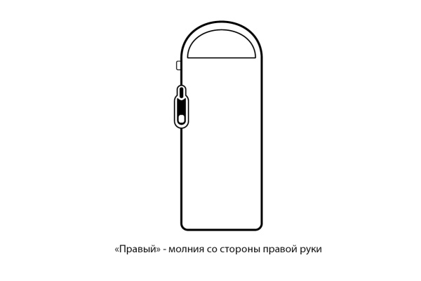 3.Мешок спальный Naturehike CW400 L , 220х85 см, (правый) (ТК: +10°C), серый