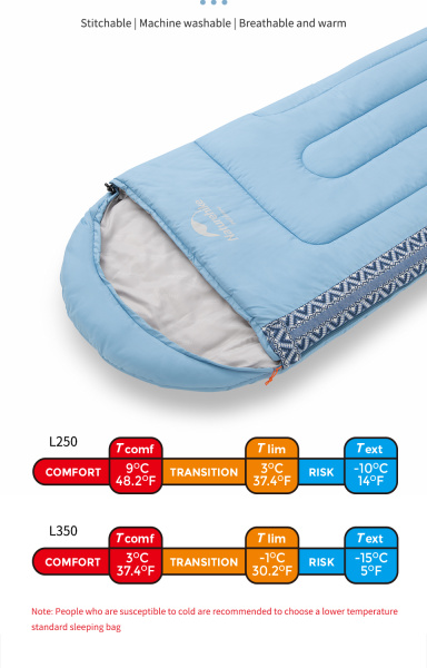 Мешок спальный Naturehike Envelope Down L250, (190+30)х75 см, (правый), (ТК: +9C), голубой